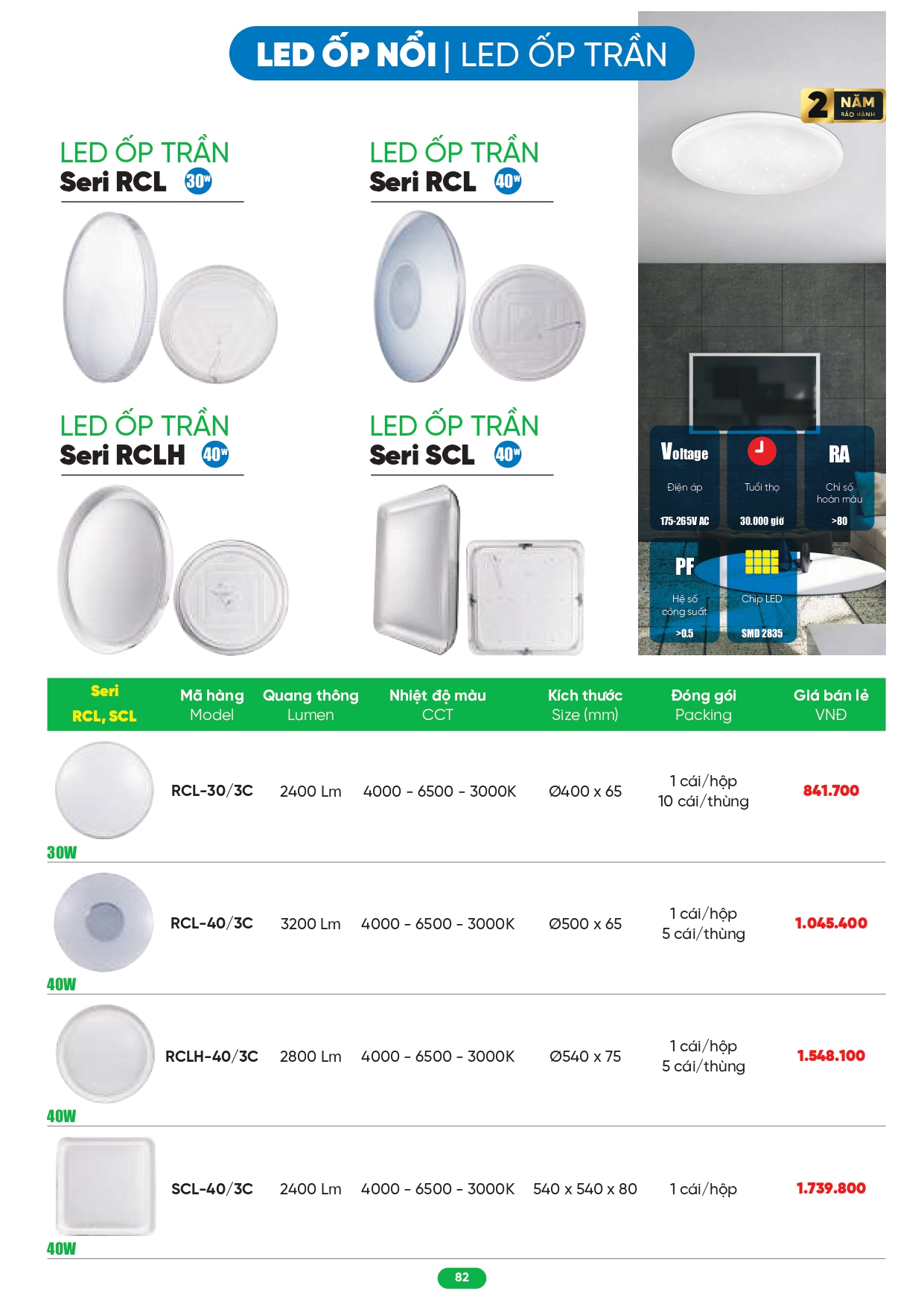 Bảng giá đèn LED MPE 2026